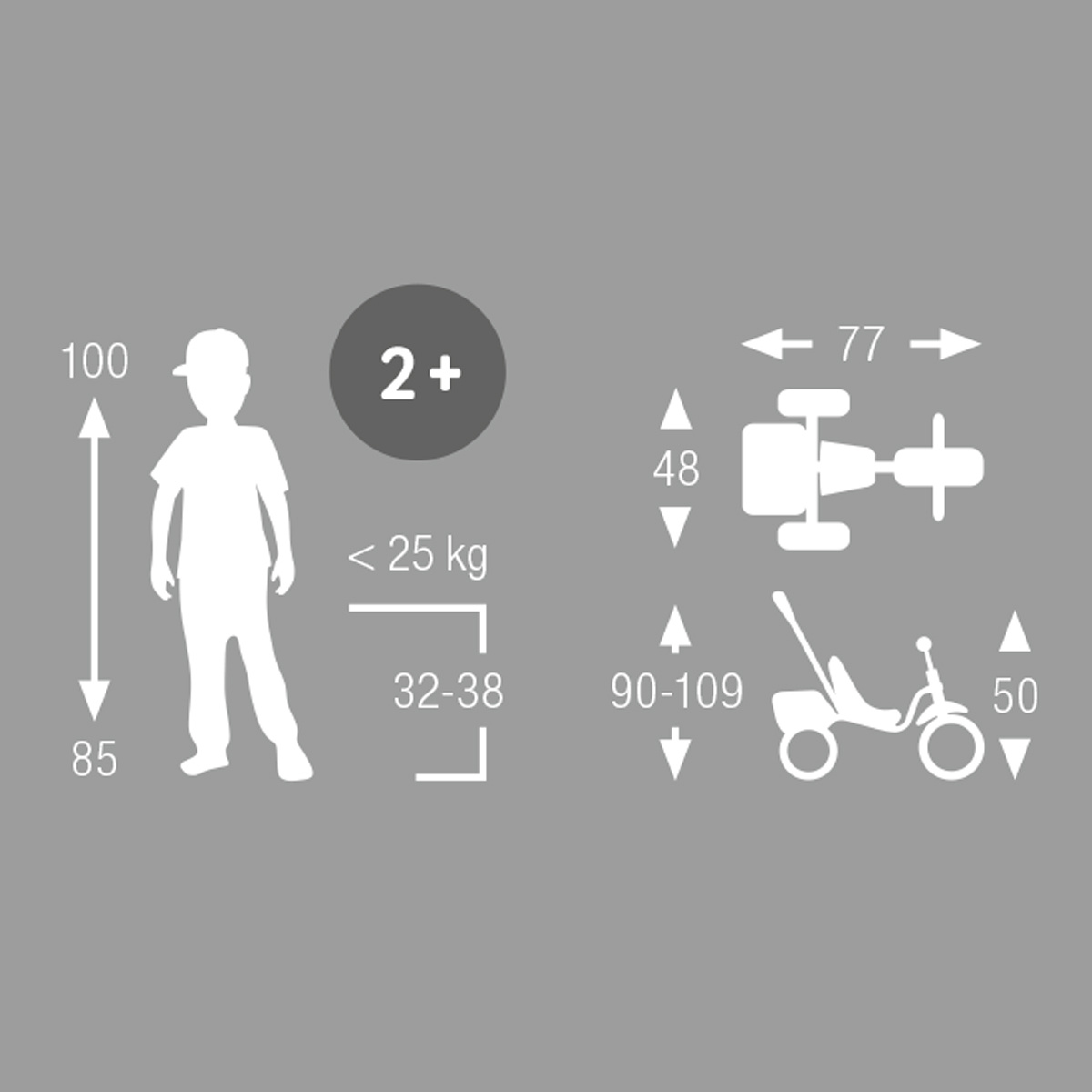 PUKY Ceety Blå/Kiwi